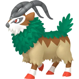 Gogoat